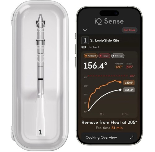 Chef sense gen model - iq,